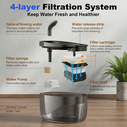 Cat Water Fountain, 75Oz/2.2L Cat Fountain for Drinking with Faucet,  Pump & Filter, Automatic Pet Water Fountain Bowl & Dispenser with Replacement Filters