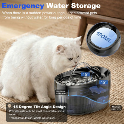 Cat Water Fountain, 75Oz/2.2L Cat Fountain for Drinking with Faucet,  Pump & Filter, Automatic Pet Water Fountain Bowl & Dispenser with Replacement Filters