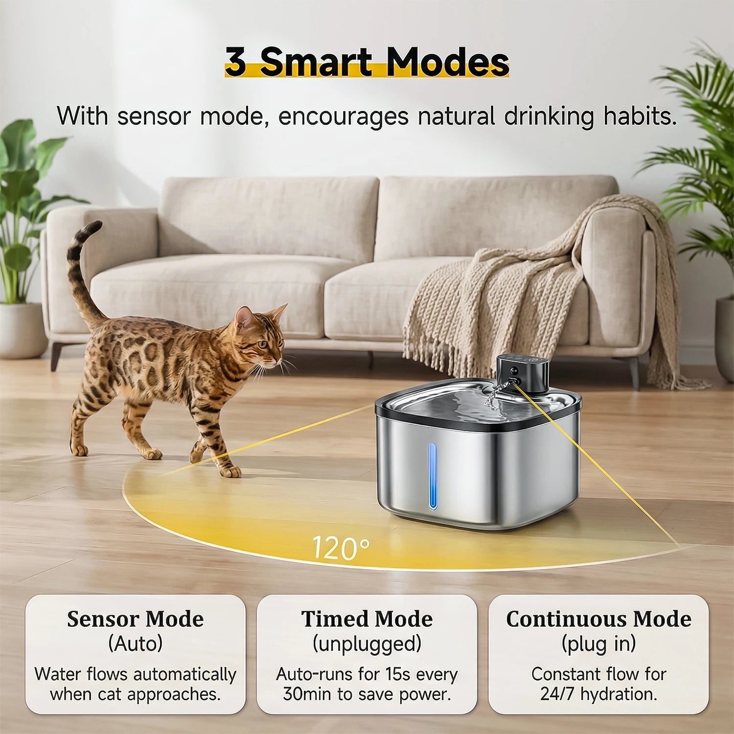 3.5L Cat Water Dispenser Stainless Steel Wireless Smart Pet Water Feeder 4000Mah Rechargeable with Window Cat Water Fountain